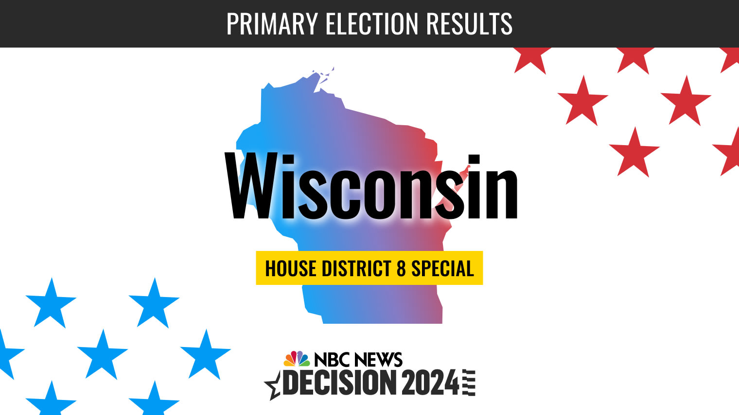 Wisconsin House Primary Election 2024 Live Results